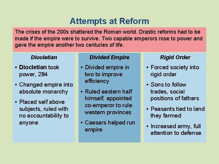 Attempts at Reform The crises of the 200 s shattered the Roman world. Drastic