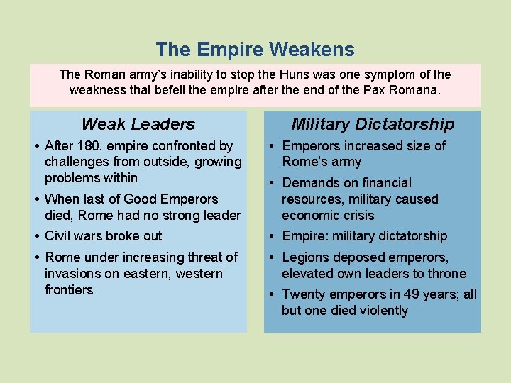 The Empire Weakens The Roman army’s inability to stop the Huns was one symptom