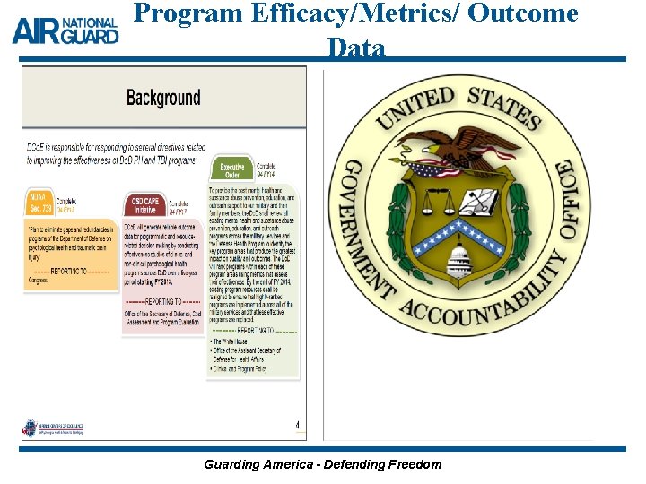 Program Efficacy/Metrics/ Outcome Data Guarding America - Defending Freedom 