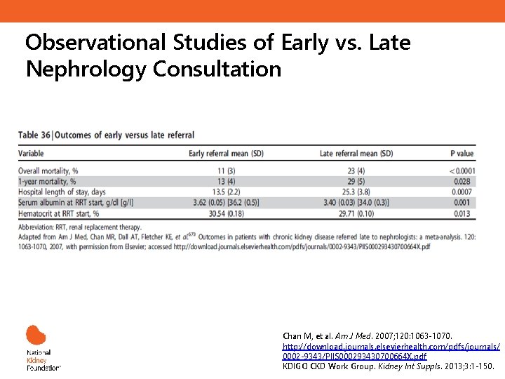 Observational Studies of Early vs. Late Nephrology Consultation Chan M, et al. Am J