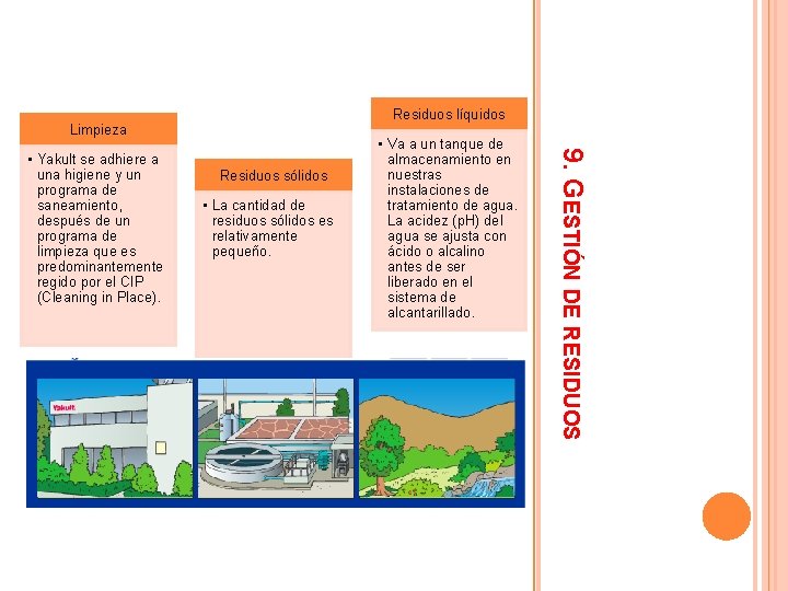 Residuos líquidos Limpieza Residuos sólidos • La cantidad de residuos sólidos es relativamente pequeño. Residuos líquidos Limpieza Residuos sólidos • La cantidad de residuos sólidos es relativamente pequeño.