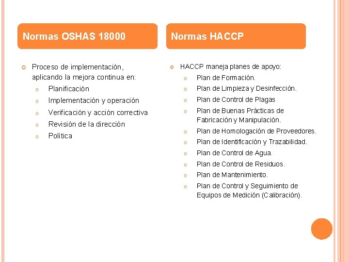 Normas OSHAS 18000 Proceso de implementación, aplicando la mejora continua en: Normas HACCP maneja Normas OSHAS 18000 Proceso de implementación, aplicando la mejora continua en: Normas HACCP maneja