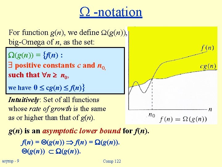  -notation For function g(n), we define (g(n)), big-Omega of n, as the set: