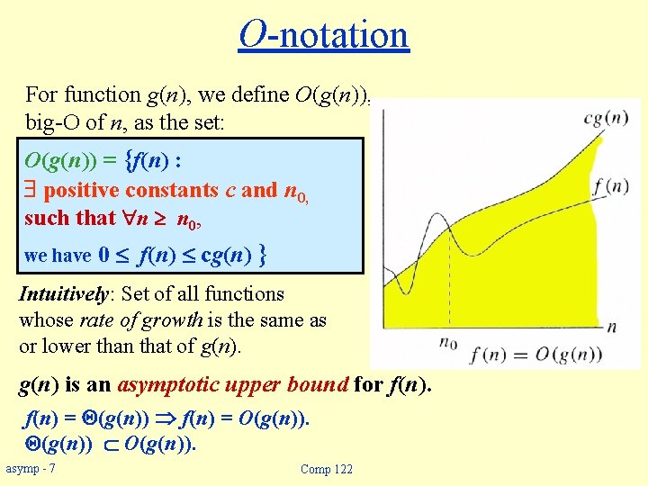 O-notation For function g(n), we define O(g(n)), big-O of n, as the set: O(g(n))