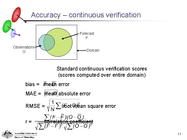 Accuracy – continuous verification Forecast F Observations O Domain Standard continuous verification scores (scores