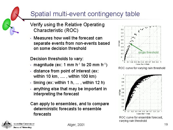 Spatial multi-event contingency table Verify using the Relative Operating Characteristic (ROC) • Measures how