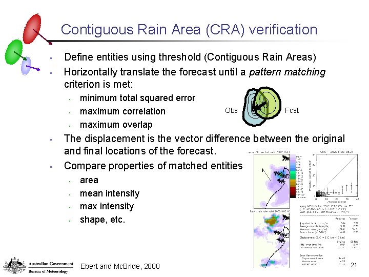 Contiguous Rain Area (CRA) verification • • Define entities using threshold (Contiguous Rain Areas)