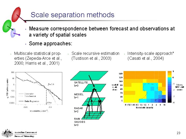 Scale separation methods • • • Measure correspondence between forecast and observations at a