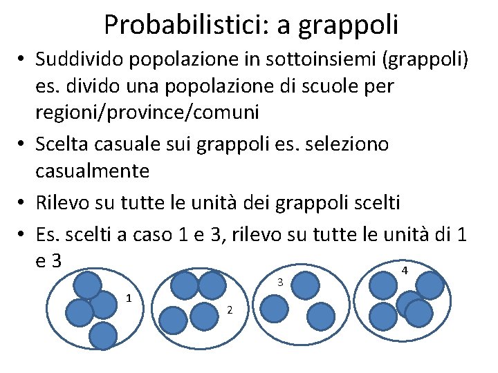 Probabilistici: a grappoli • Suddivido popolazione in sottoinsiemi (grappoli) es. divido una popolazione di