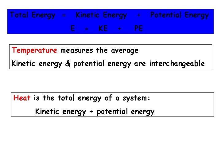 Total Energy = Kinetic Energy E = KE + + Potential Energy PE Temperature Total Energy = Kinetic Energy E = KE + + Potential Energy PE Temperature