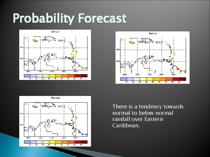 Probability Forecast There is a tendency towards normal to below normal rainfall over Eastern