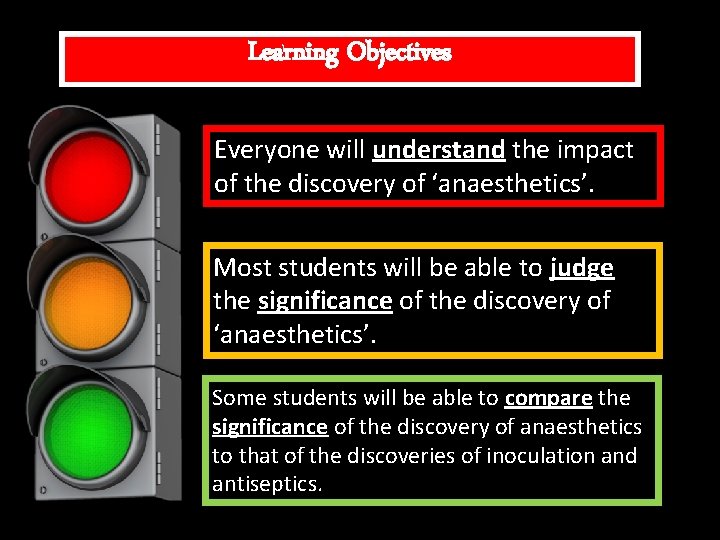 Learning Objectives Everyone will understand the impact of the discovery of ‘anaesthetics’. Most students