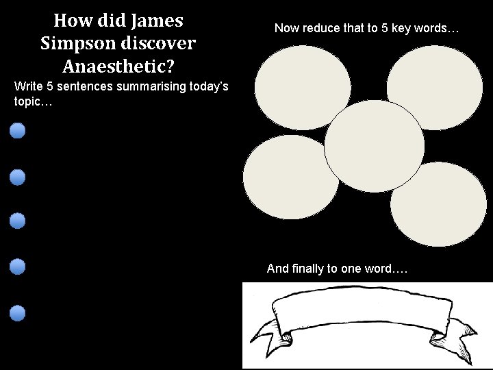 How did James Simpson discover Anaesthetic? Now reduce that to 5 key words… Write