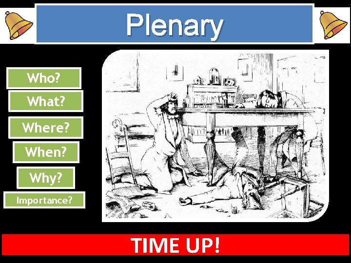 Plenary Who? What? Where? When? Why? Importance? TIME UP! 