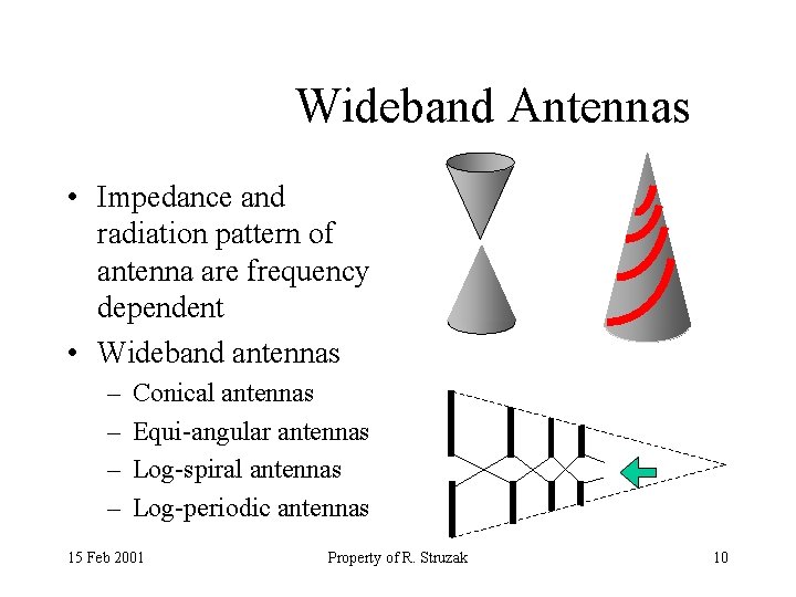 Wideband Antennas • Impedance and radiation pattern of antenna are frequency dependent • Wideband