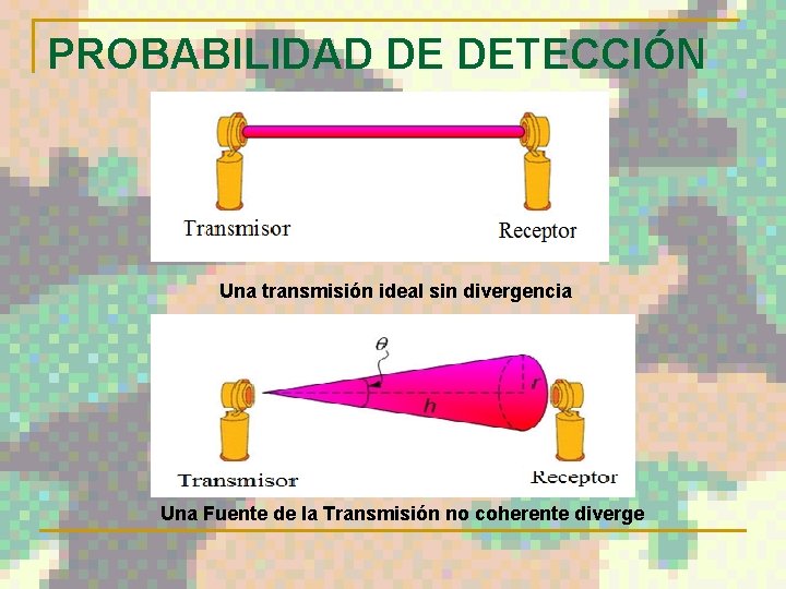 PROBABILIDAD DE DETECCIÓN Una transmisión ideal sin divergencia Una Fuente de la Transmisión no