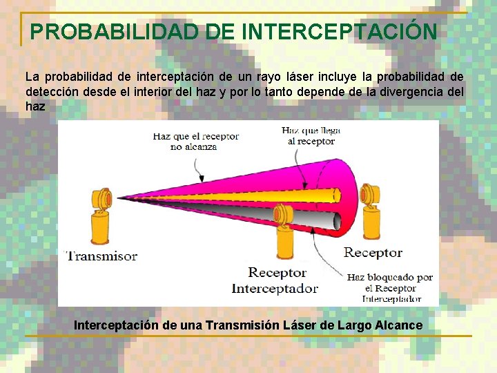 PROBABILIDAD DE INTERCEPTACIÓN La probabilidad de interceptación de un rayo láser incluye la probabilidad