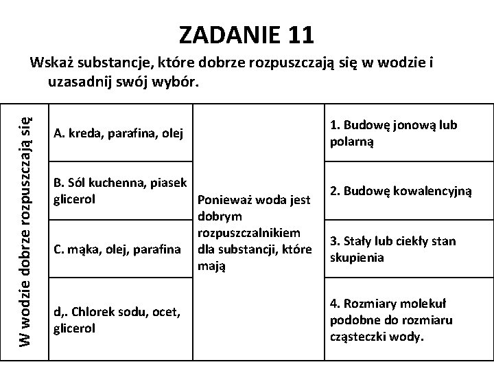 ZADANIE 11 W wodzie dobrze rozpuszczają się Wskaż substancje, które dobrze rozpuszczają się w