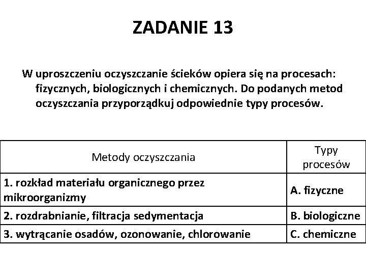 ZADANIE 13 W uproszczeniu oczyszczanie ścieków opiera się na procesach: fizycznych, biologicznych i chemicznych.