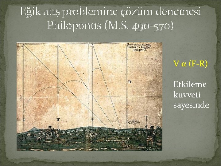 Eğik atış problemine çözüm denemesi Philoponus (M. S. 490 -570) V α (F-R) Etkileme
