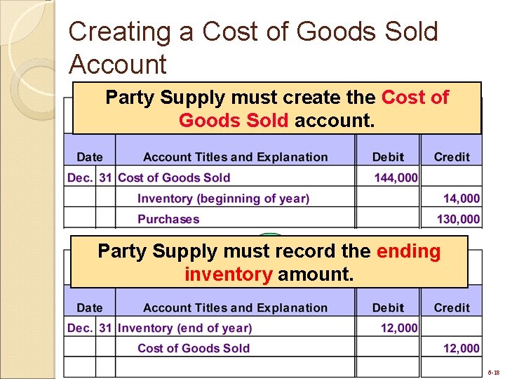 Creating a Cost of Goods Sold Account Party Supply must create the Cost of