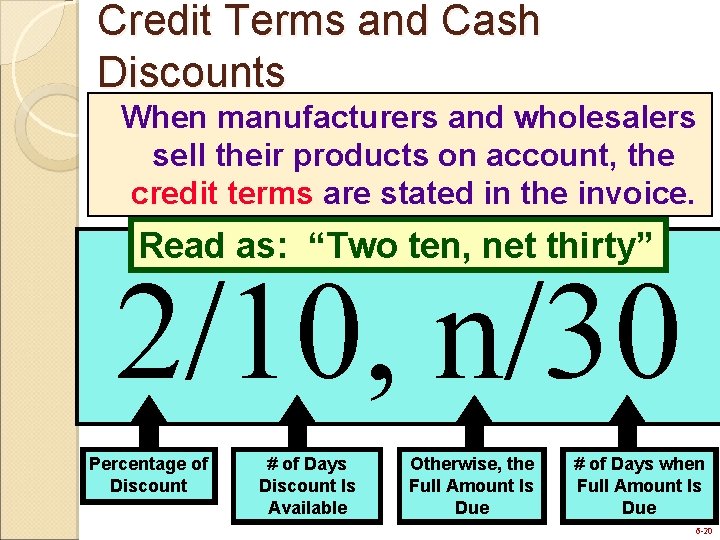 Credit Terms and Cash Discounts When manufacturers and wholesalers sell their products on account,