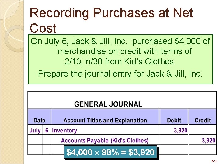 Recording Purchases at Net Cost On July 6, Jack & Jill, Inc. purchased $4,