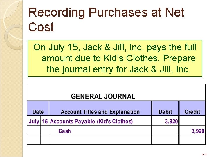 Recording Purchases at Net Cost On July 15, Jack & Jill, Inc. pays the