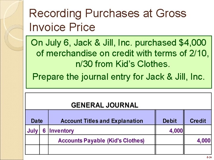 Recording Purchases at Gross Invoice Price On July 6, Jack & Jill, Inc. purchased