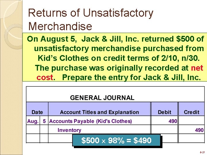 Returns of Unsatisfactory Merchandise On August 5, Jack & Jill, Inc. returned $500 of