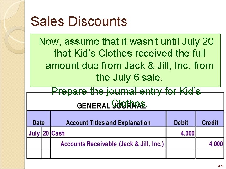 Sales Discounts Now, assume that it wasn’t until July 20 that Kid’s Clothes received