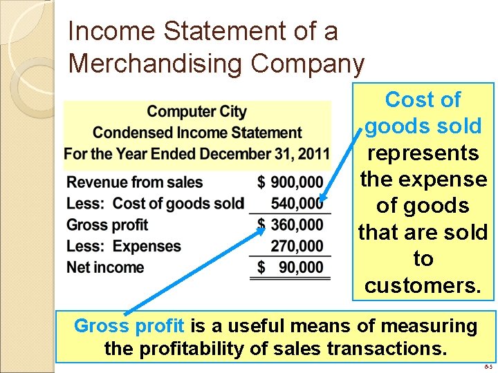 Income Statement of a Merchandising Company Cost of goods sold represents the expense of