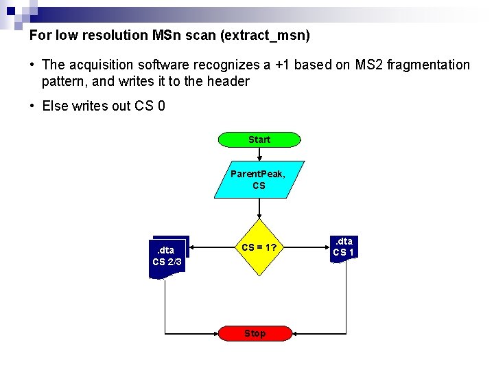 For low resolution MSn scan (extract_msn) • The acquisition software recognizes a +1 based