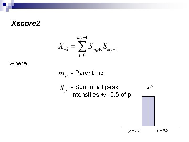 Xscore 2 where, - Parent mz - Sum of all peak intensities +/- 0.