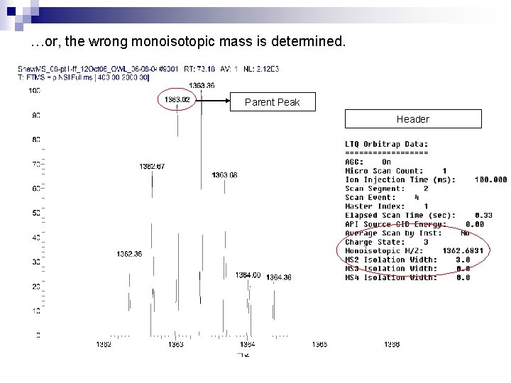 …or, the wrong monoisotopic mass is determined. Parent Peak Header 