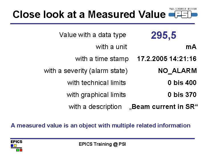 Close look at a Measured Value with a data type 295, 5 with a