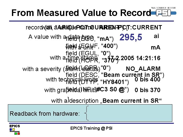 From Measured Value to Record recordwith (ai, a"ARIDI-PCT: CURRENT") unique name ARIDI-PCT: CURRENT {