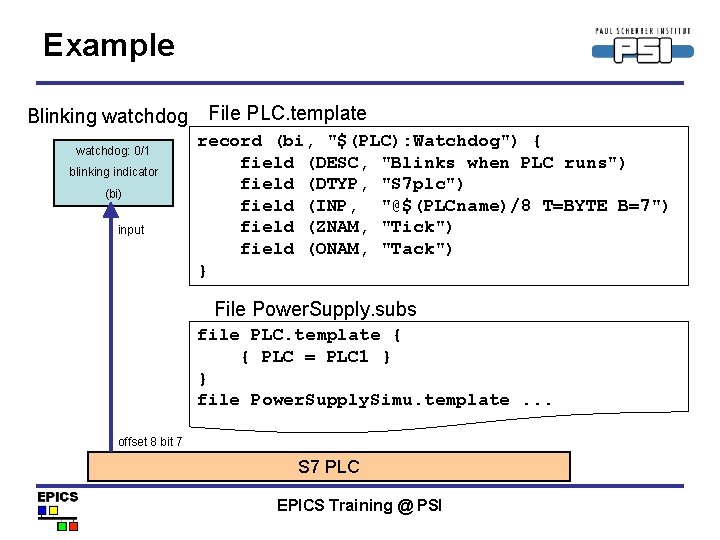 Example Blinking watchdog: 0/1 blinking indicator (bi) input File PLC. template record (bi, "$(PLC):