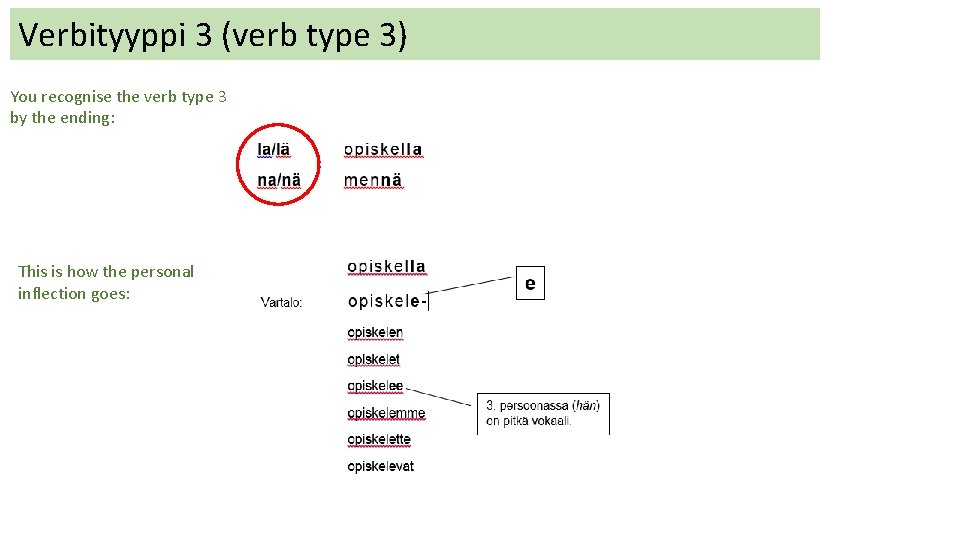 Verbityyppi 3 (verb type 3) You recognise the verb type 3 by the ending: