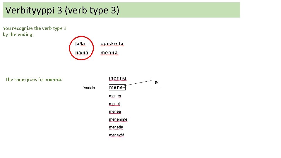 Verbityyppi 3 (verb type 3) You recognise the verb type 3 by the ending: