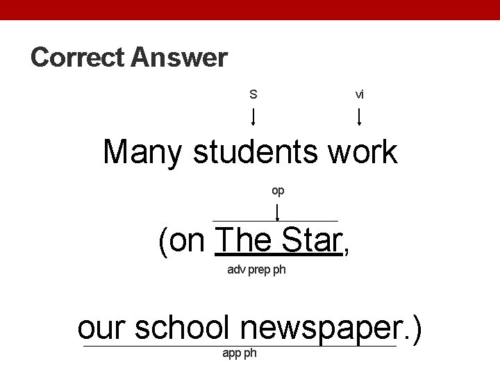 Correct Answer S vi Many students work op (on The Star, adv prep ph