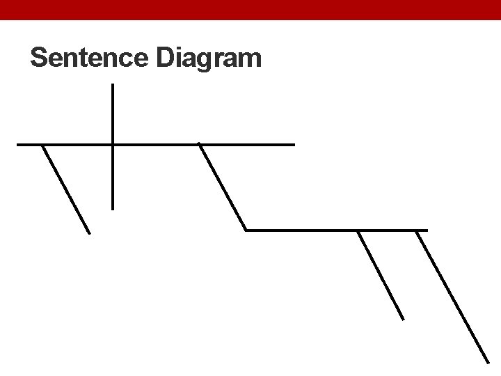 Sentence Diagram 