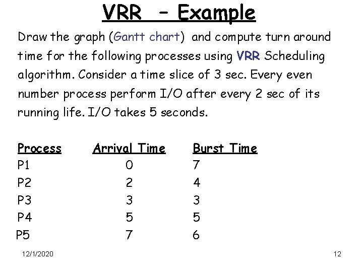 VRR – Example Draw the graph (Gantt chart) and compute turn around time for