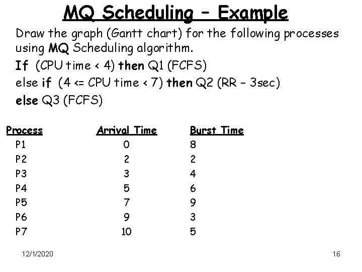 MQ Scheduling – Example Draw the graph (Gantt chart) for the following processes using