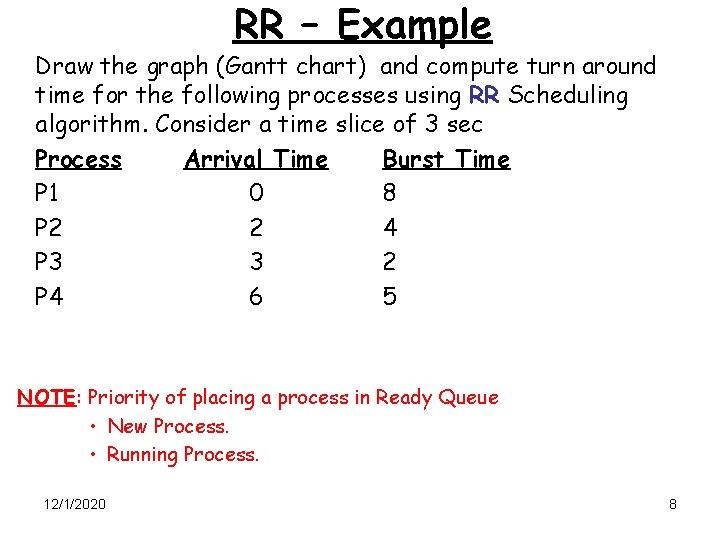 RR – Example Draw the graph (Gantt chart) and compute turn around time for