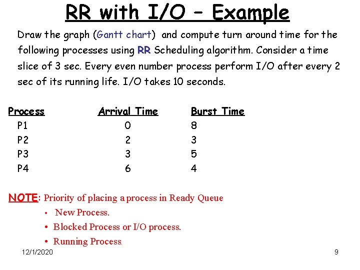 RR with I/O – Example Draw the graph (Gantt chart) and compute turn around