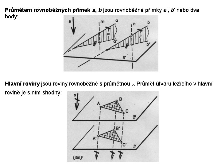 Průmětem rovnoběžných přímek a, b jsou rovnoběžné přímky a’, b’ nebo dva body: Hlavní