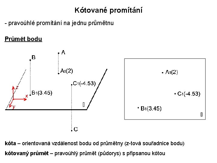 Kótované promítání - pravoúhlé promítání na jednu průmětnu Průmět bodu kóta – orientovaná vzdálenost