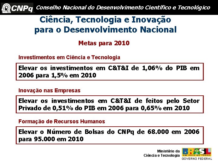 Conselho Nacional do Desenvolvimento Científico e Tecnológico Ciência, Tecnologia e Inovação para o Desenvolvimento