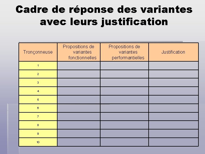 Cadre de réponse des variantes avec leurs justification Propositions de variantes fonctionnelles Tronçonneuse 1